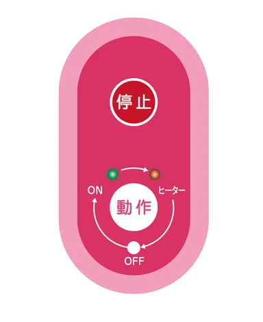 コントロールパネル