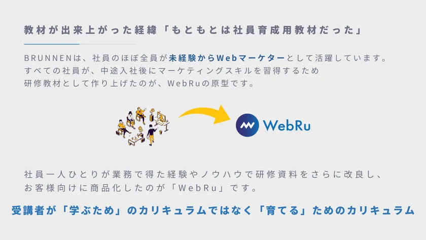 WebRuが出来た理由