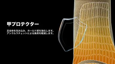 甲プロテクター