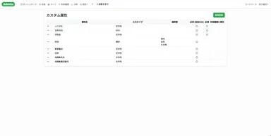 登録項目のカスタム