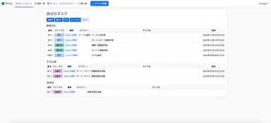 ダッシュボード