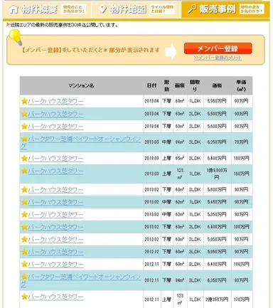 同町内販売事例一覧
