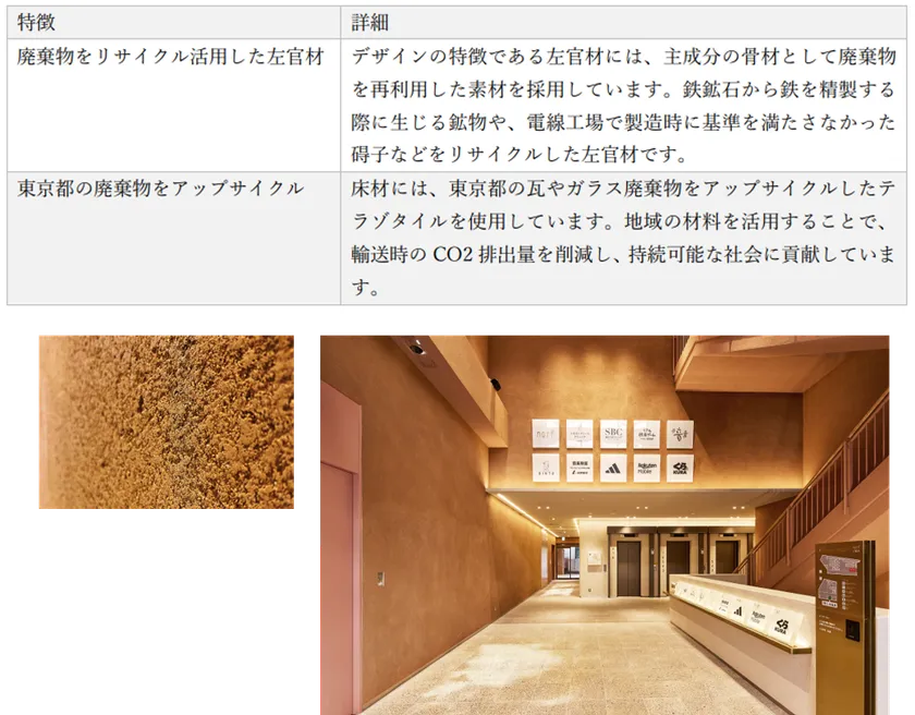 リサイクル骨材を使用した左官材