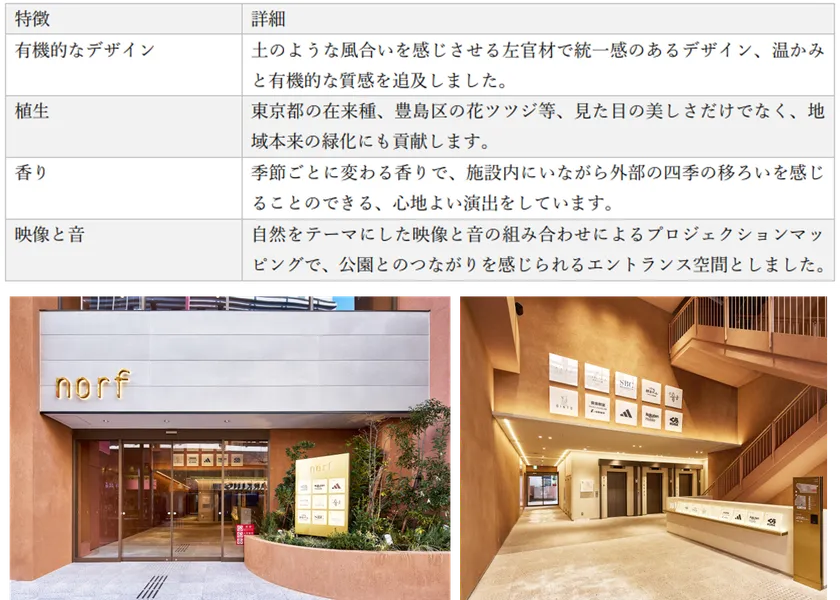 豊島区の花・ツツジを活用した植生/東西通路を新設・整備