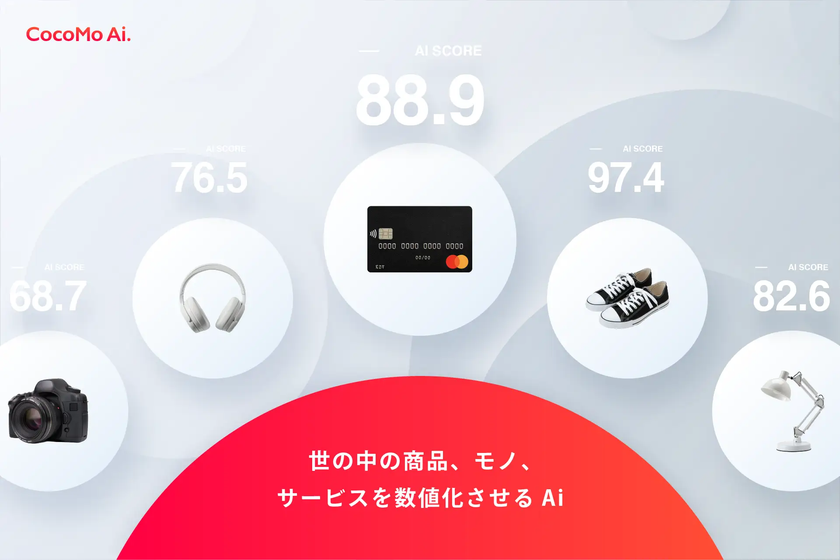 CocoMo Aiのスコアリング
