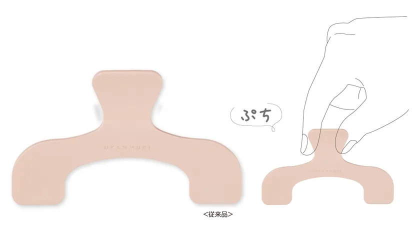 従来品の25%のサイズ