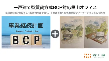 一戸建て型賃貸方式BCP対応里山オフィス