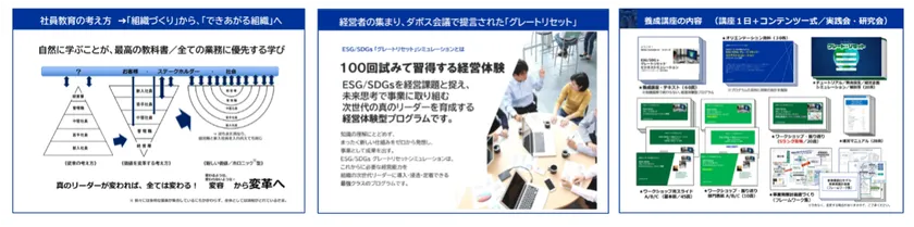 「グレートリセット」シミュレーション・コンテンツ資料