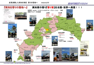 高知産業振興香り連携