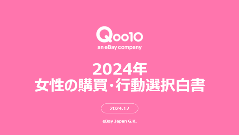 Qoo10「2024年女性の購買・行動選択白書」発表！
日々使用するコスメや服の選び方、年末のご褒美の選び方、予算、
SNSの活用をはじめ情報発信への考え方が明らかに！