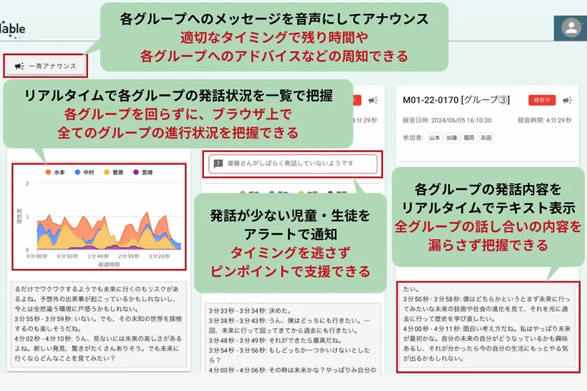 「マップ機能」の実際の画面