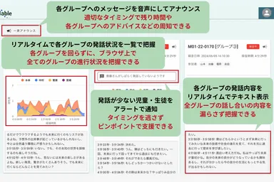 「マップ機能」の実際の画面