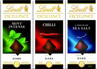 エクセレンス　チャレンジレベルカテゴリー