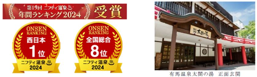 「第19回ニフティ温泉年間ランキング2024」
有馬温泉 太閤の湯が「西日本第1位」を受賞
特別プランを12月20日（金）より販売