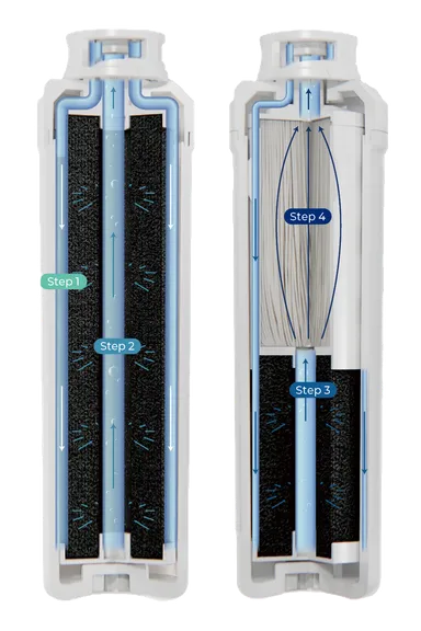 高性能フィルター