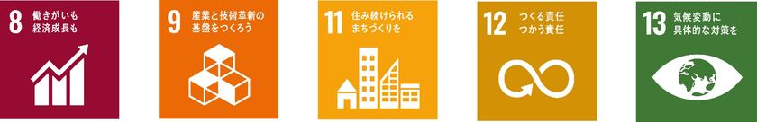 「薩摩川内市ＳＤＧｓイノベーショントライアルサポート事業」を
活用した実証実験の実施について