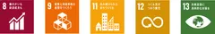 SDGs