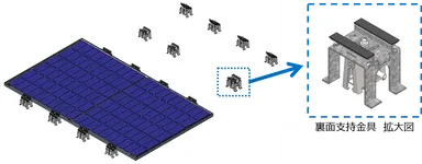 京セラ製 多雪地域向け太陽光発電システム 新たに410Wモジュールを製品 京セラ製 多雪地域向け太陽光発電システム 新たに410Wモジュールを製品