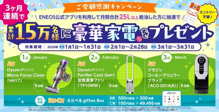 ご愛顧に感謝！累計１５万名様に豪華家電などが当たる！「ＥＮＥＯＳ公式アプリを利用した給油で当たるキャンペーン」実施
