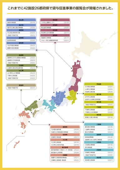 これまでに開催した展覧会