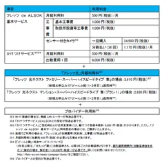 「フレッツ de ALSOK」サービスご利用料金