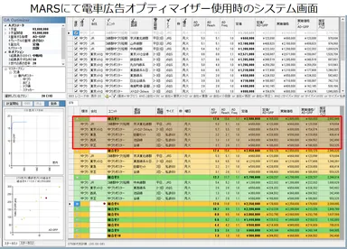MARSにて電車広告オプティマイザー使用時のシステム画面