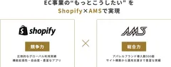 AMS、Shopifyを活用した新サービスを開始