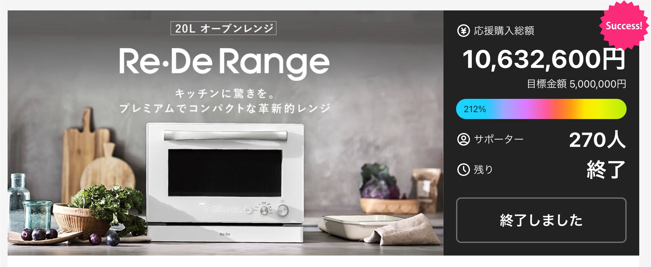 Makuakeで応援金額1,000万円突破！次世代のプレミアム×コンパクトオーブンレンジ「Re・De Range」、2025年2月下旬より一般販売を開始！
