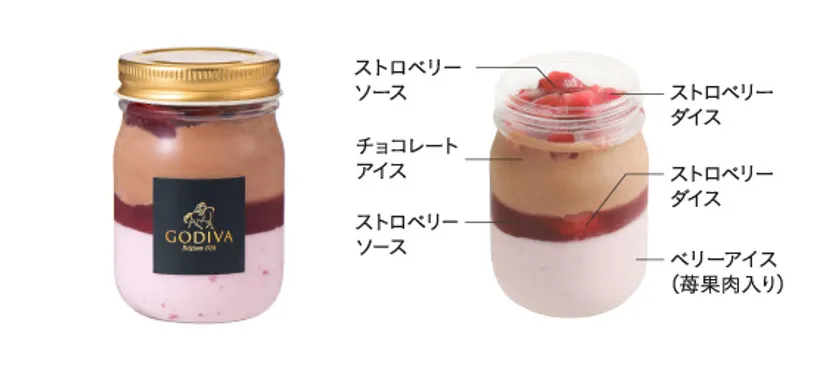 フレーバー:ベリー&チョコレート
