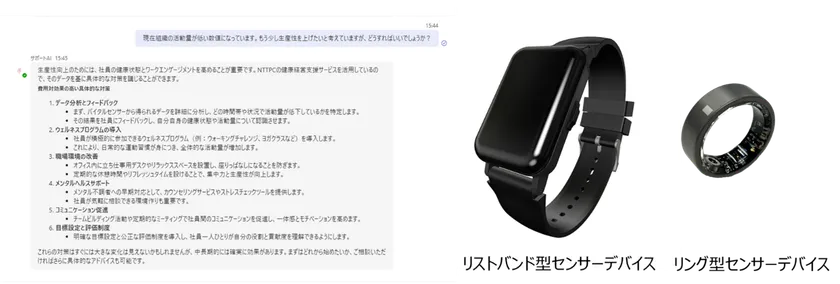 「健康経営アドバイザーAI」が提供する対策の出力イメージとセンサーデバイス