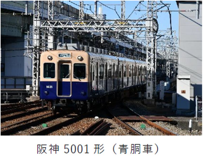 青胴車引退イベント【第3弾】
5001形 オリジナルグッズ発売と乗車会開催をお知らせします
～最終運行は2025年2月10日（月）（予定）です～