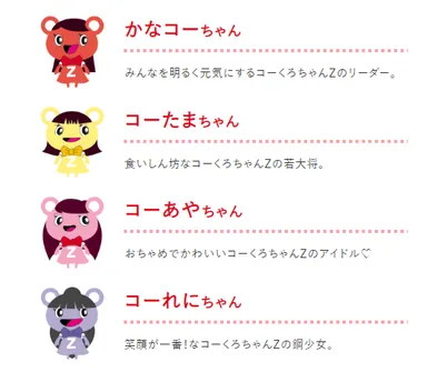 コーくろちゃんZとは