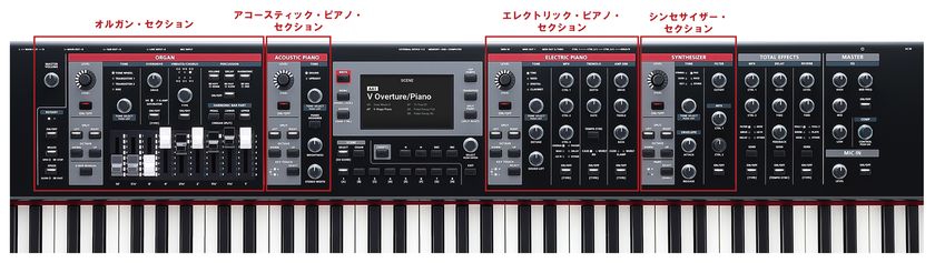 プロの要求に応える設計で充実のパフォーマンスを実現する プロの要求に応える設計で充実のパフォーマンスを実現する
