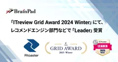 ITreview Grid Award 2025 Winter