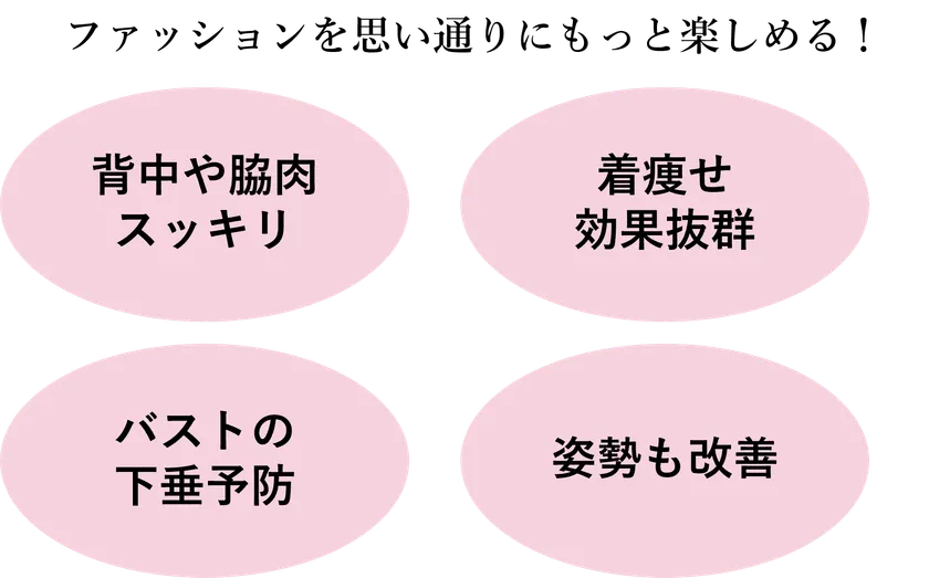 ファッションを思い通りにもっと楽しめる!
