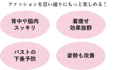 ファッションを思い通りにもっと楽しめる！