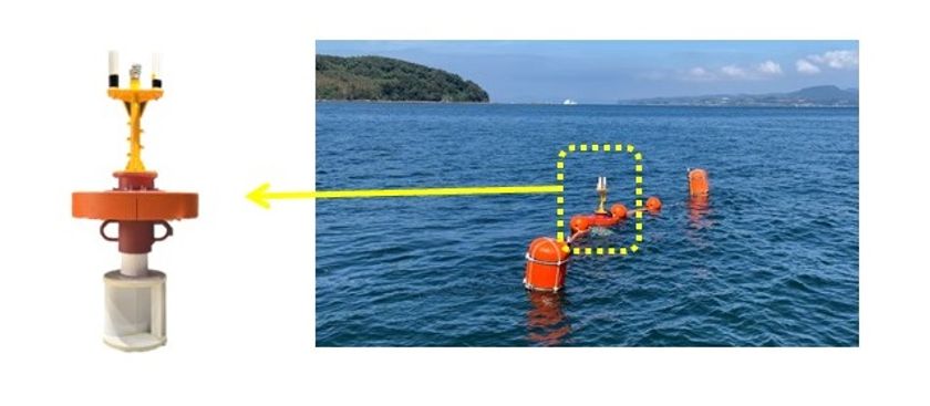 持続的な海洋データ収集を実現する「エナジーハーベスト型スマートブイ」
京セラと日東製網が協業し、4月より有償トライアルサービスを開始