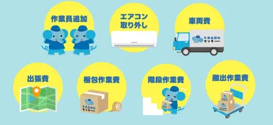 パックプランの概要