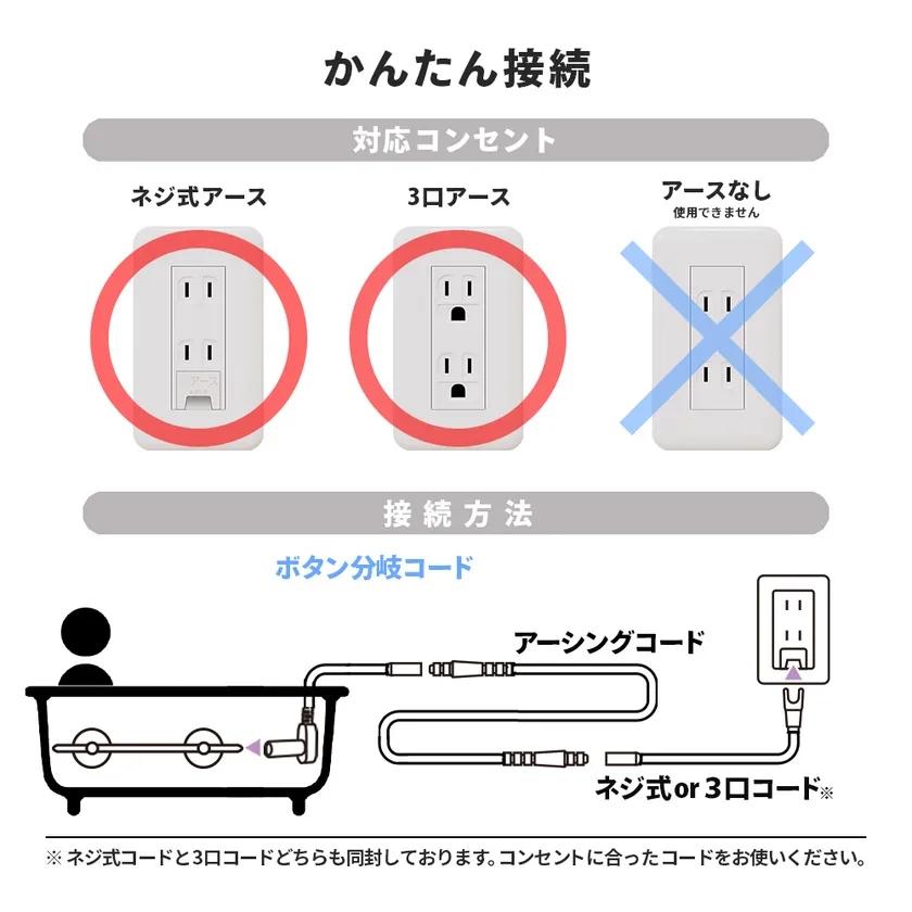接続イメージ