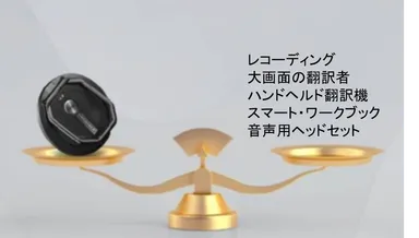 高機能、低価格