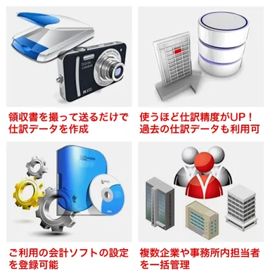 トッテオクールPROの機能