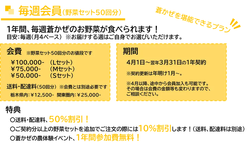 CSA会員一例