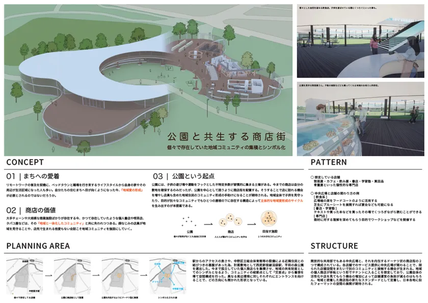 徳岡さんの作品「公園と共生する商店街」