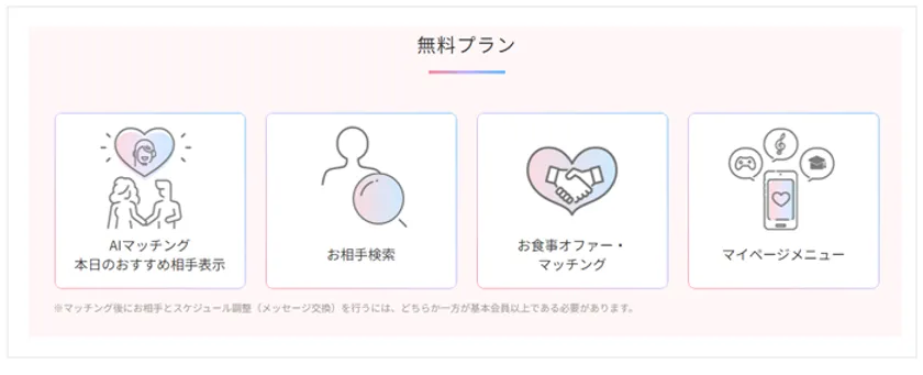 基本無料!料金もリーズナブル&参加し放題