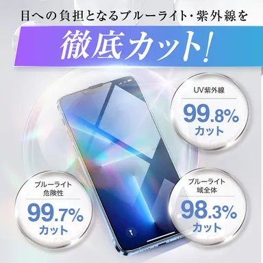 ブルーライトカット効果