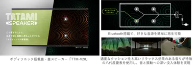TATAMI SPEAKER活用シーン