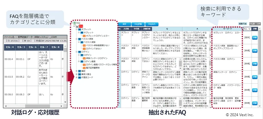 VextChecker FAQ Edition02