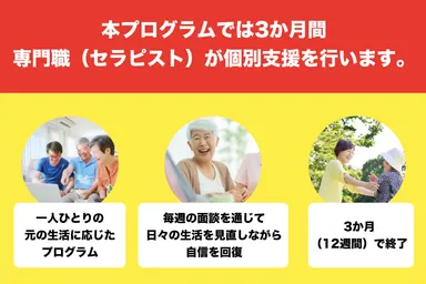 プログラム概要