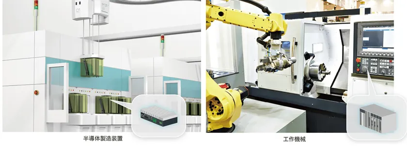 【産業用PC/PLCでの制御】