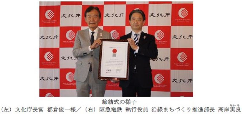 日本遺産オフィシャルパートナーシップを文化庁と締結
～日本遺産の魅力発信と沿線地域の活性化を目指して～